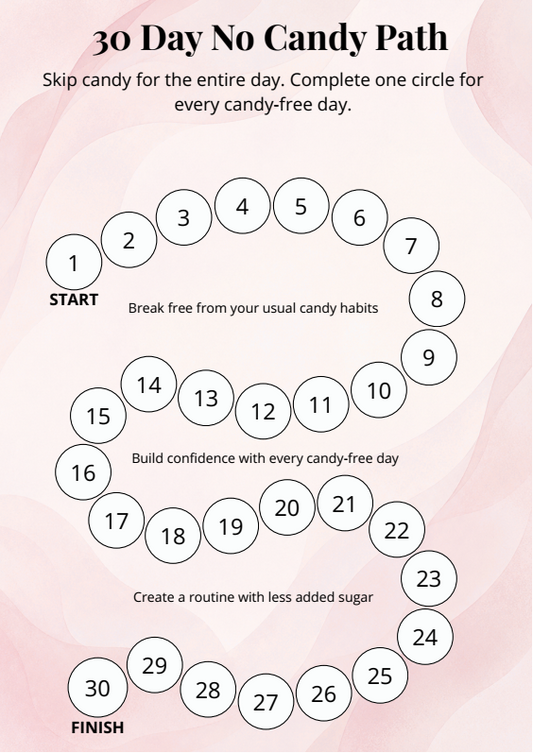 30 Day No Candy Path printable habit tracker