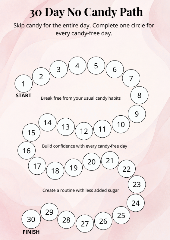 30 Day No Candy Path printable habit tracker
