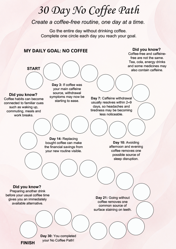 30 Day No Coffee Path