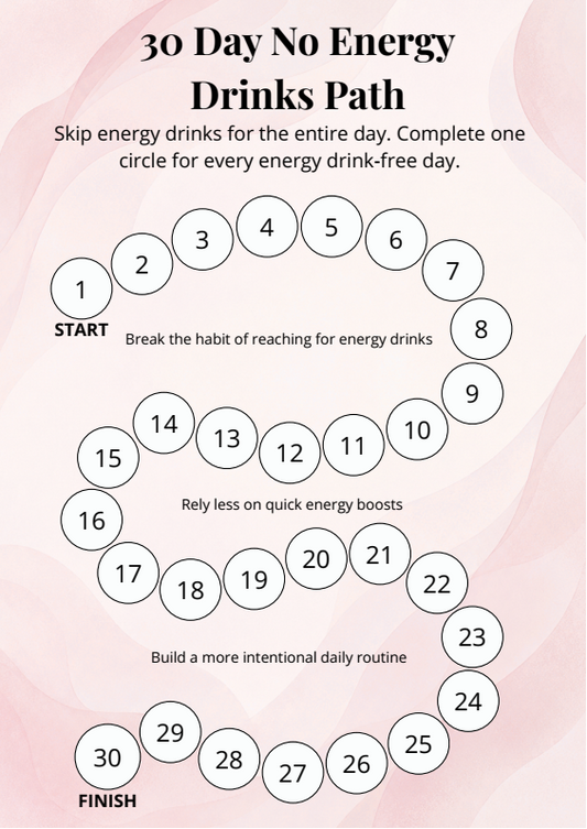30 Day No Energy Drinks Path printable habit tracker