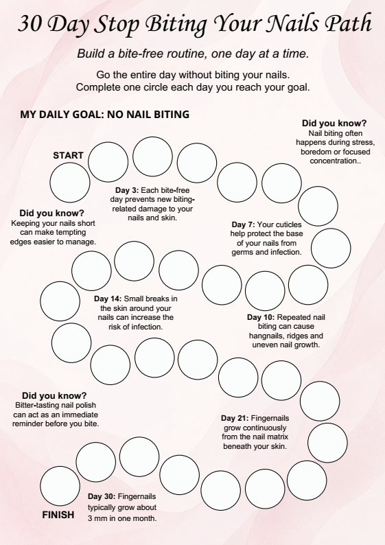 30 Day Stop Biting Your Nails Path