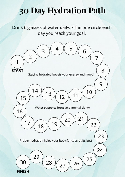 30 Day Hydration Path printable water tracker