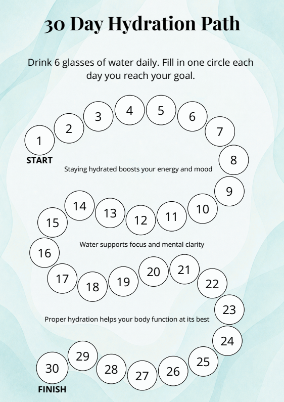 30 Day Hydration Path printable water tracker