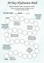 30 Day Hydration Path