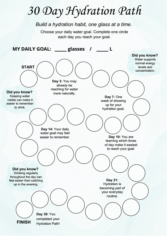 30 Day Hydration Path